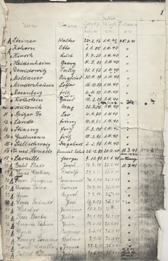 First page of the camp inmate register. Romainville fort